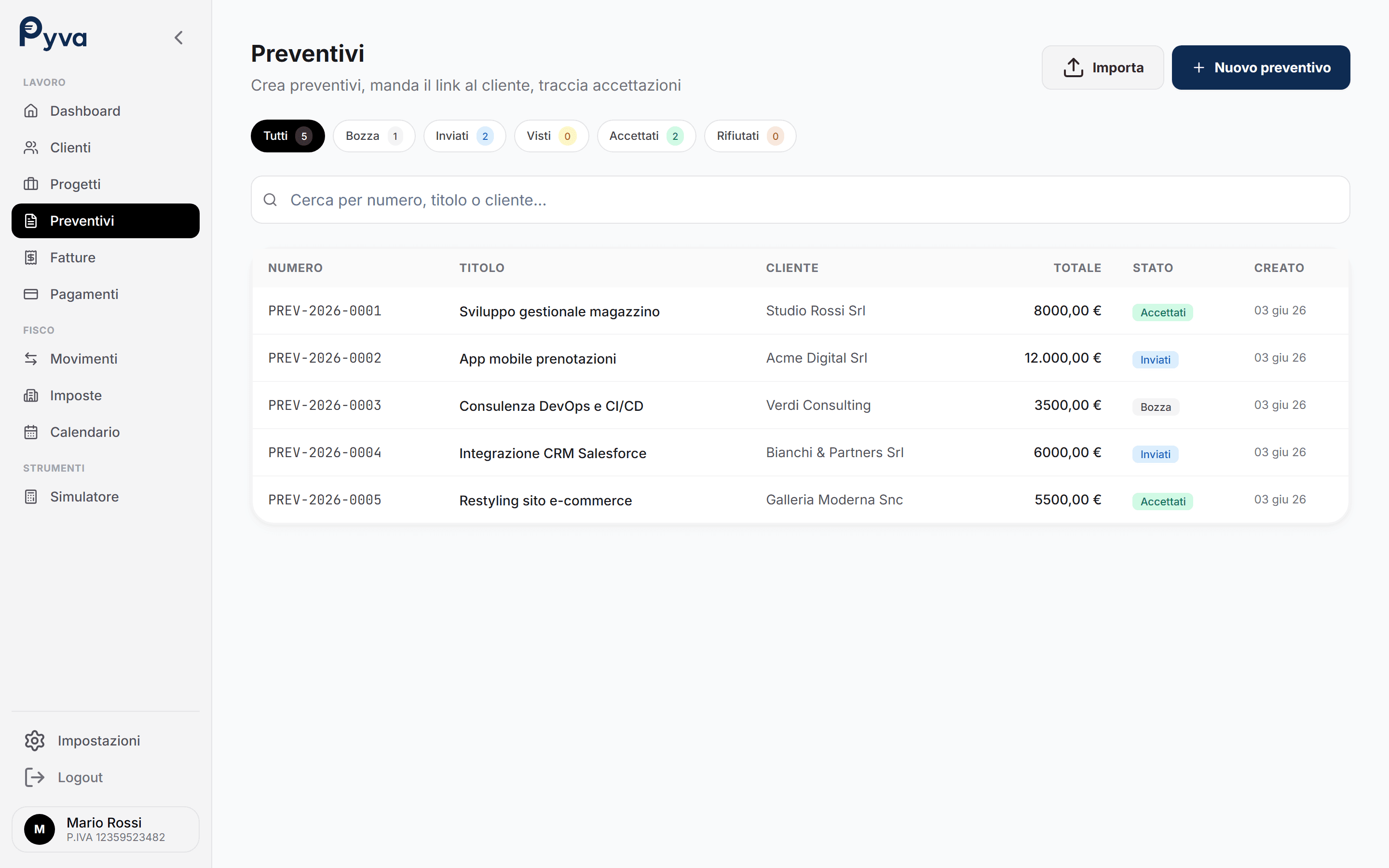 Preventivi Pyva con accettazione online del cliente
