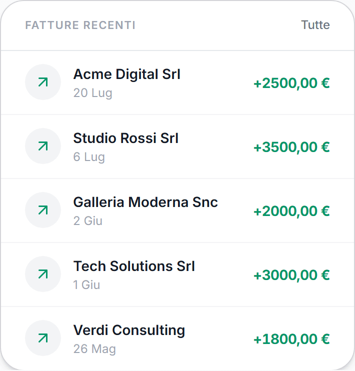 Fatture recenti