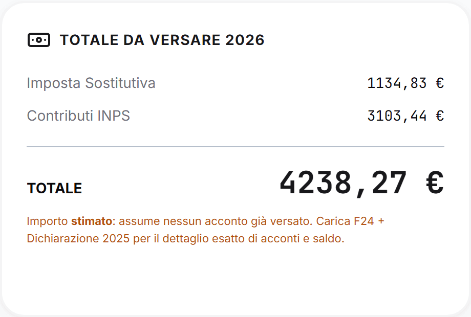 Totale imposte da versare