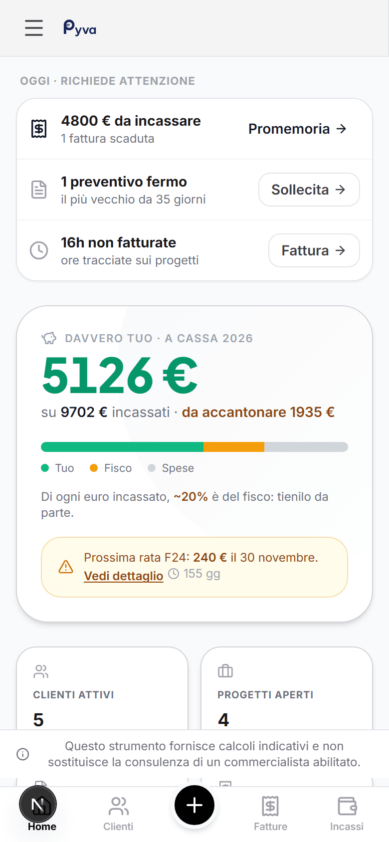 Dashboard Pyva su mobile