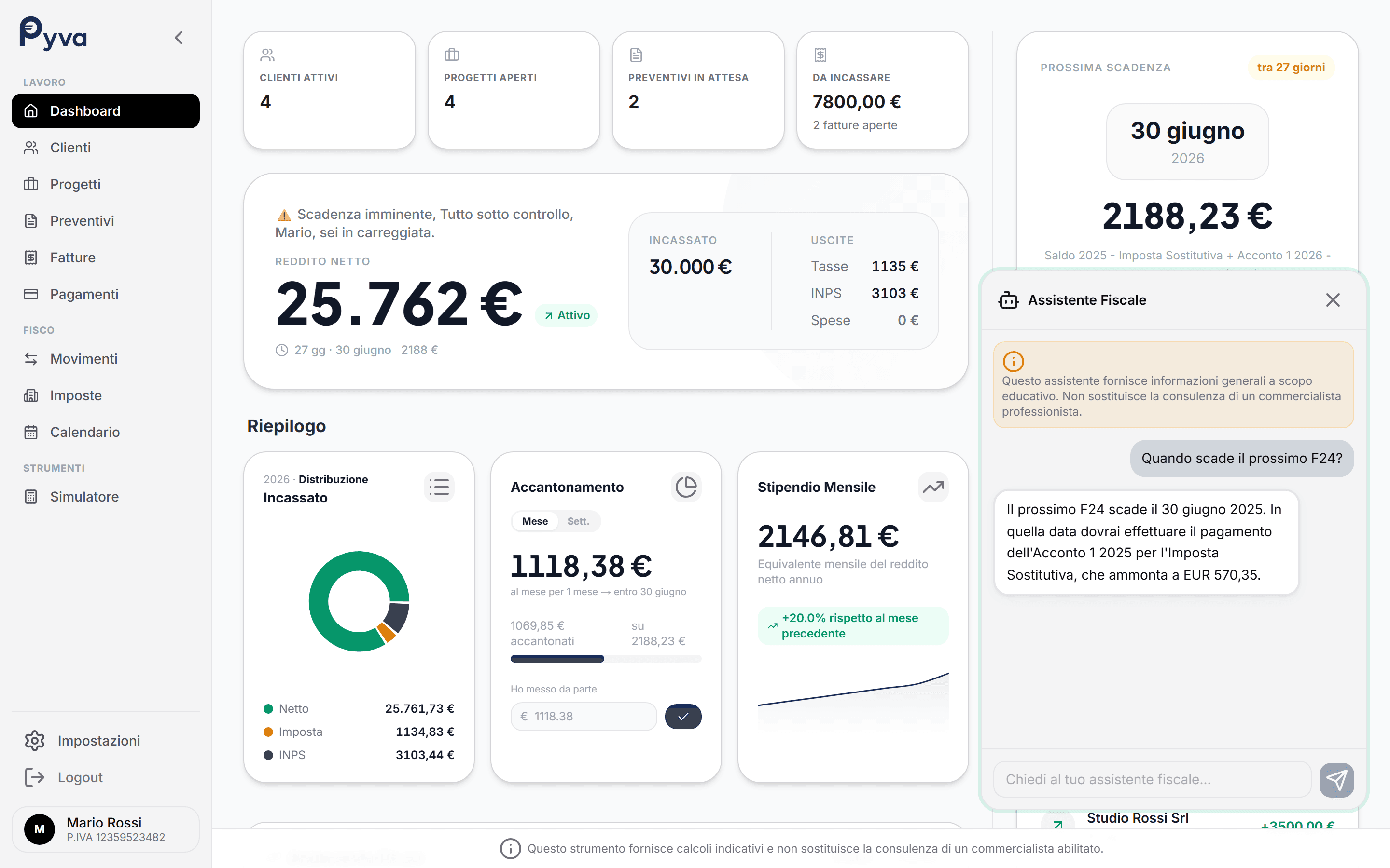 AI Insights Pyva, soglia 85k, concentrazione clienti