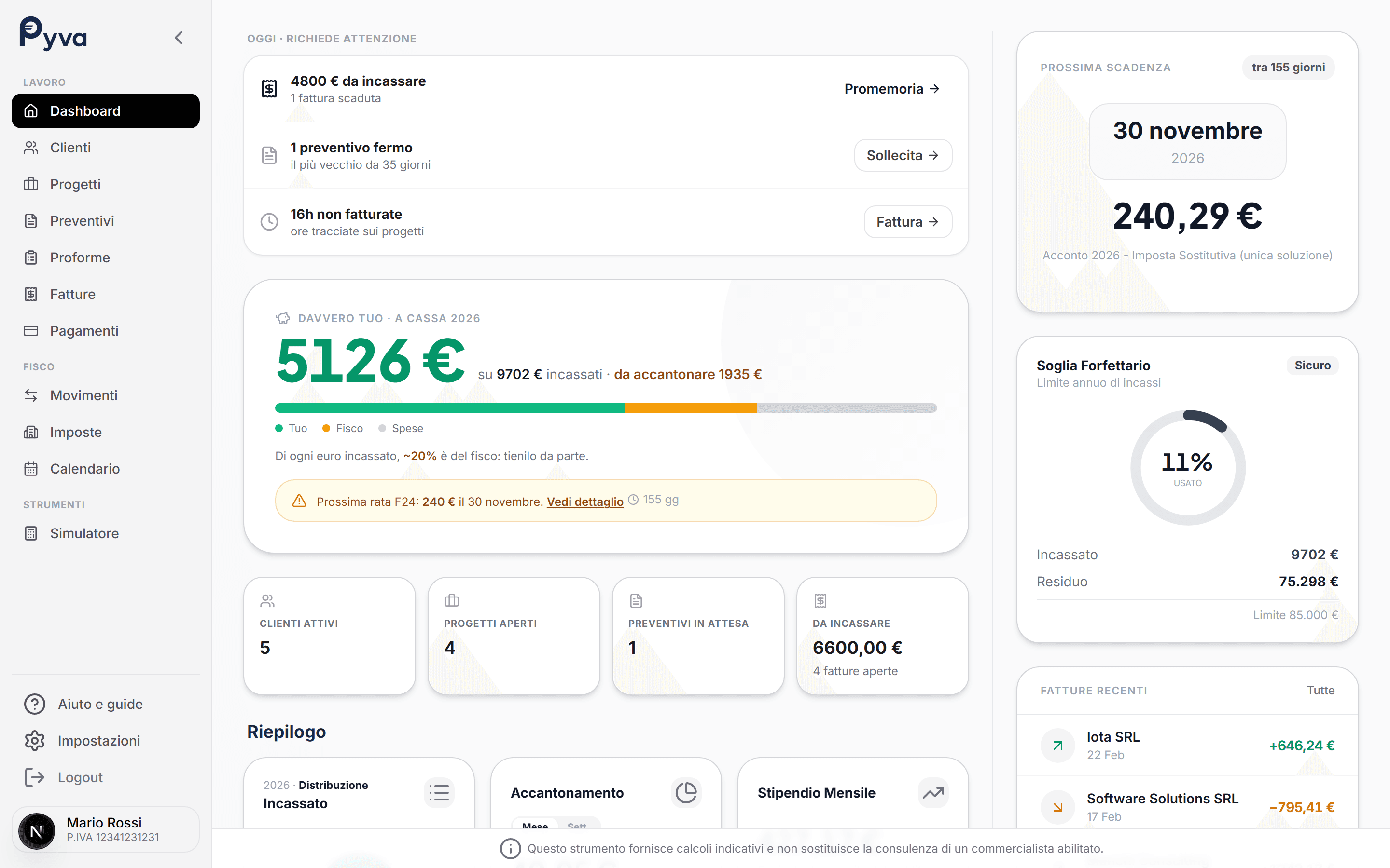 Dashboard Pyva: netto reale, scadenze e soglia forfettario in tempo reale