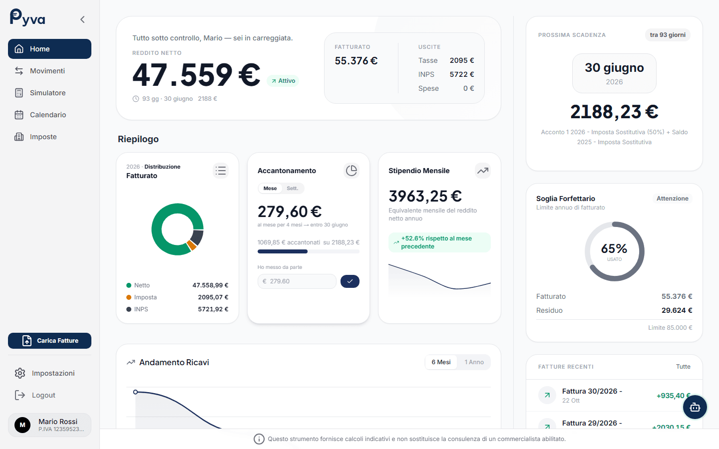 Dashboard Pyva β panoramica situazione fiscale