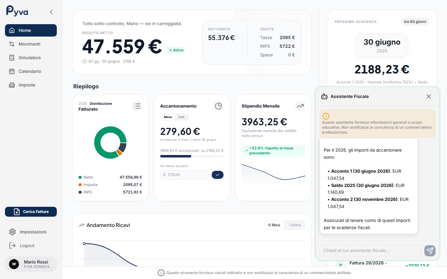 Assistente AI Pyva — chatbot fiscale per partita IVA forfettaria