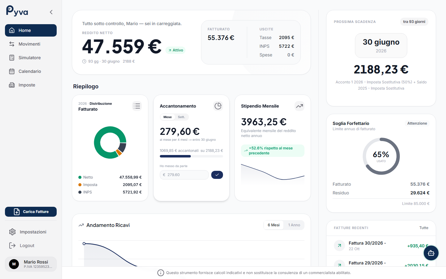Dashboard Pyva — guadagno netto stimato, riepilogo fiscale e prossima scadenza F24