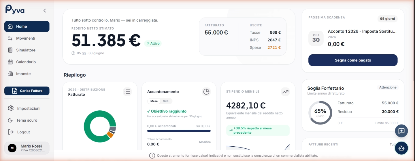 Dashboard Pyva — guadagno netto stimato, riepilogo fiscale e prossima scadenza F24