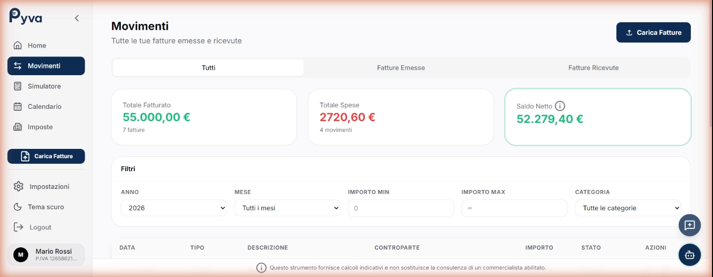 Movimenti Pyva — entrate, spese e guadagno netto partita IVA forfettaria