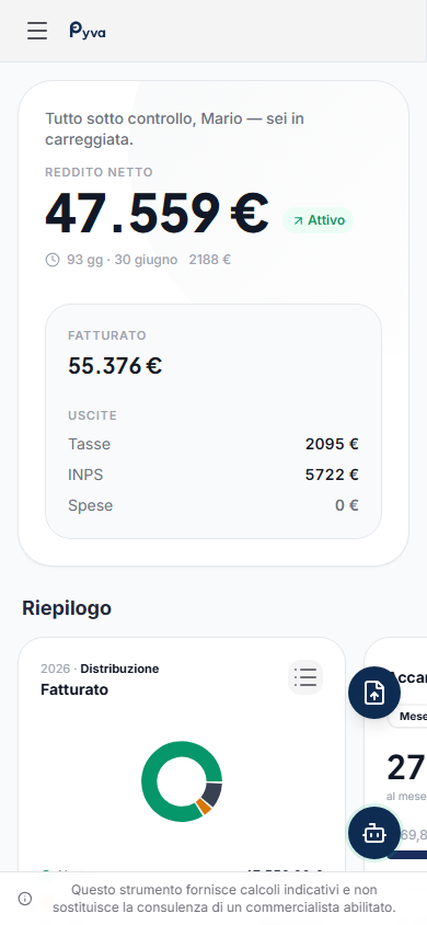 Dashboard Pyva su mobile — guadagno netto e scadenze