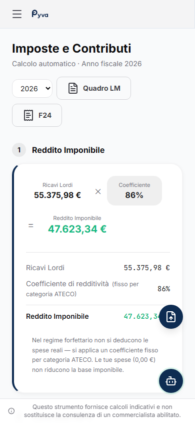 Calcolo imposte Pyva su mobile