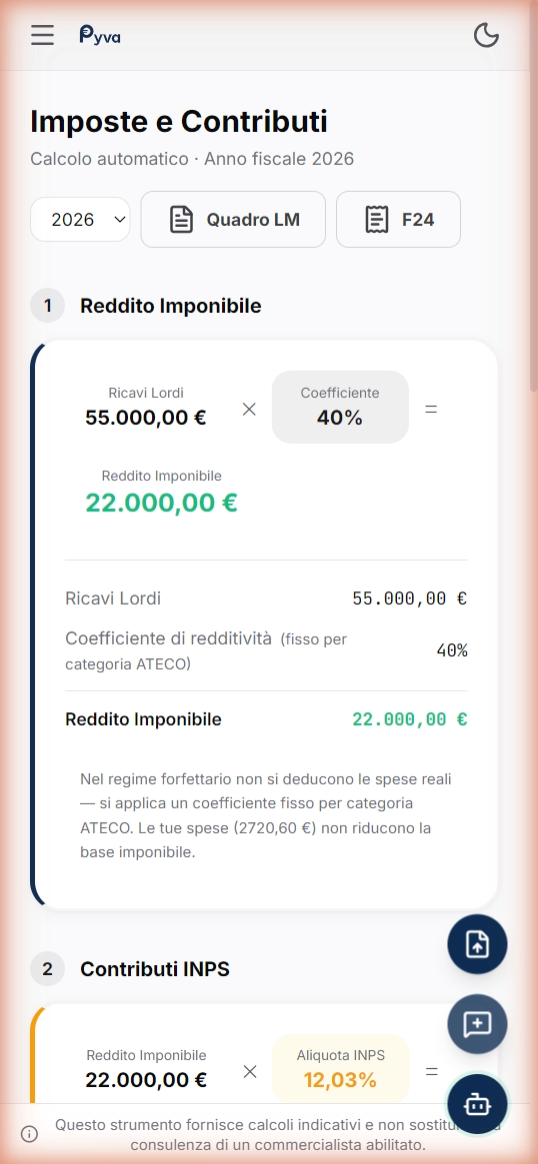 Calcolo imposte Pyva su mobile